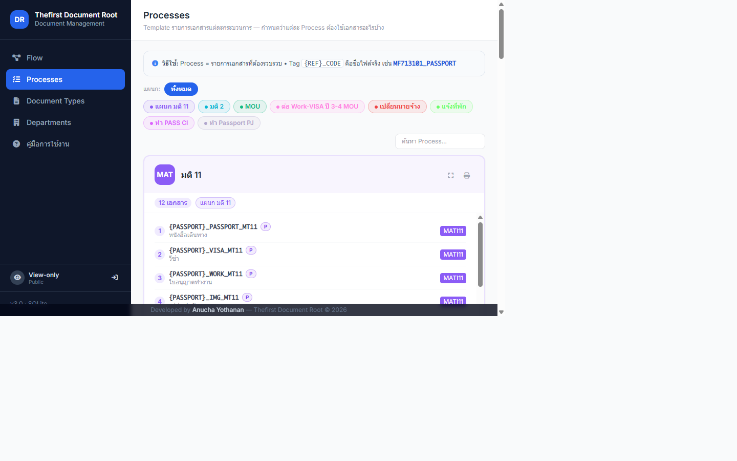 หน้า Processes